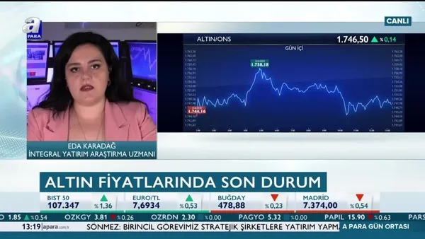 Karadağ: Altında yükseliş hızlanabilir