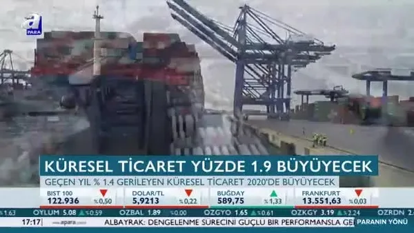 Küresel ticaret yüzde 1.9 büyüyecek