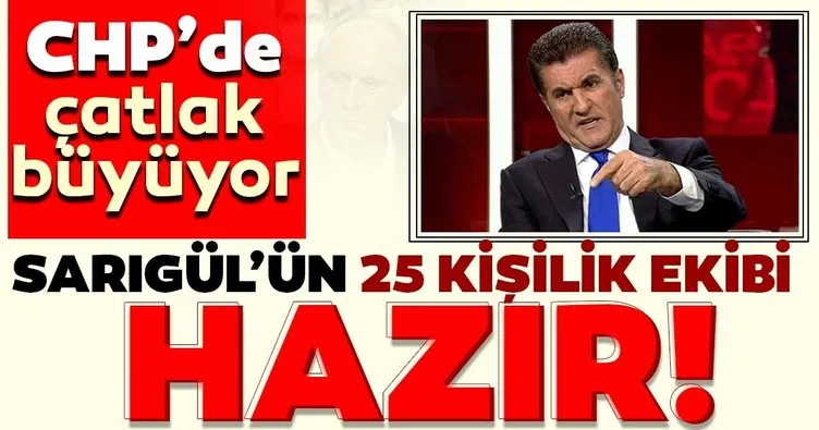 Son dakika haberi: CHP’de muhalifler çatlağı büyüyor! Muharrem İnce ve Mustafa Sarıgül yeni parti mi kuracak?