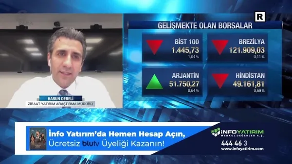 Harun Dereli: Emtia fiyatları küresel piyasalar açısından ciddi risk unsuru