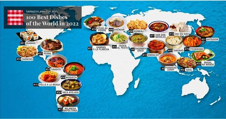 Dünyanın en iyi mutfakları listesi tartışmaya neden olmuştu: Son liste yine olay oldu! Kokoreç Türk mü yoksa Yunan lezzeti mi?