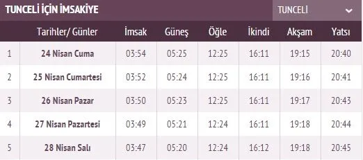 Ramazan İmsakiye yayınlandı! 2020 İstanbul sahur imsak vakti saat kaçta ve ilk oruç ne zaman? İstanbul, Ankara sahur saati ve il il iftar saatleri