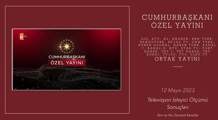 cumhurbaskani-ozel-yayini-turk-televizyonlarinda-izlenme-rekoru-kirdi-1683976968494.jpg
