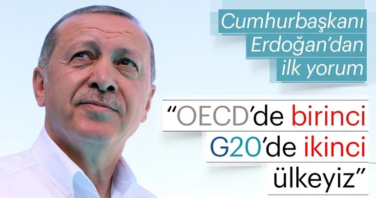 Cumhurbaşkanı Erdoğan’dan büyüme ile ilgili ilk yorum geldi