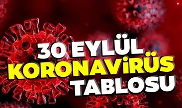 30 Eylül koronavirüs tablosu son dakika duyuruldu! 30 Eylül korona tablosu ile Türkiye’de vaka - vefat sayıları kaç oldu?