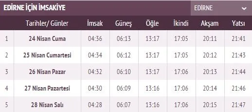 Ramazan İmsakiye yayınlandı! 2020 İstanbul sahur imsak vakti saat kaçta ve ilk oruç ne zaman? İstanbul, Ankara sahur saati ve il il iftar saatleri