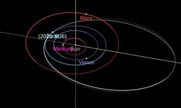Son dakika haberi | NASA’dan uyarı: Dev asteroid Dünya’ya doğru ilerliyor: Dünya’ya çarpabilir mi? Profesörden açıklama...