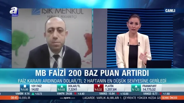 SON DAKİKA: Dolar kuru sert düştü! Dolar düşüşünü sürdürecek mi? | Video