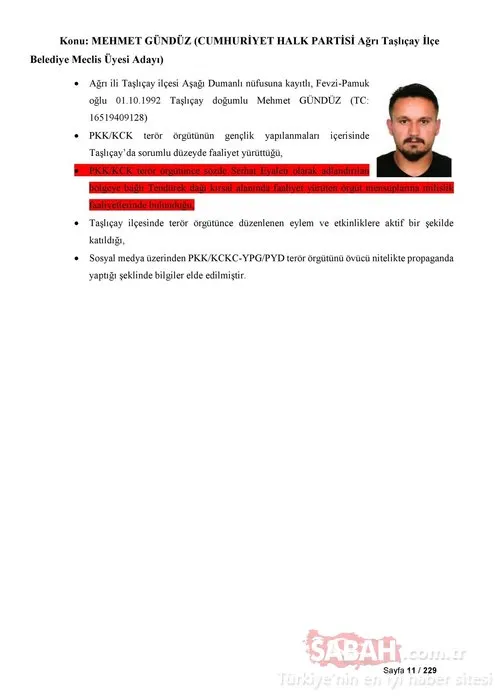 İşte CHP, Saadet Partisi ve İYİ Parti'nin PKK ile bağlantılı adayları!