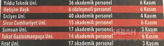 On binlerce personel aranıyor! İşte meslek meslek o liste...