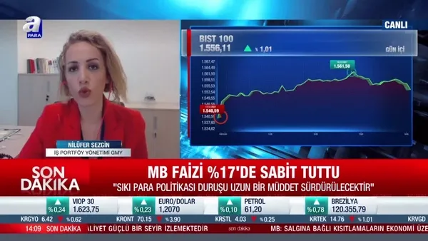 Merkez Bankası’nın orta vade vurgusu ne anlama geliyor?