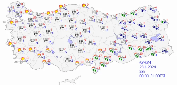 İSTANBUL HAVA DURUMU SON DAKİKA: AKOM ve Meteoroloji tahminleri ile İstanbul'a kar yağacak mı, ne zaman yağacak?