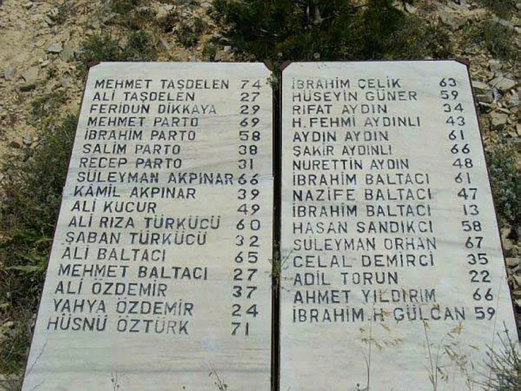 Başbağlar artık adalet istiyor!