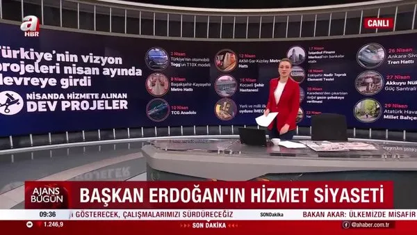Sadece Nisan'da 13 DEV PROJE: İşte Başkan Erdoğan'ın eser siyaseti anlayışı | Video