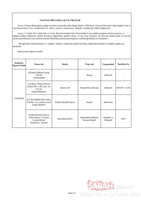 Tarım ve Orman Bakanlığı hileli gıda üreten 45 firmayı ifşa etti! İşte hileli ürünler listesi ve zehir saçan o firmalar…