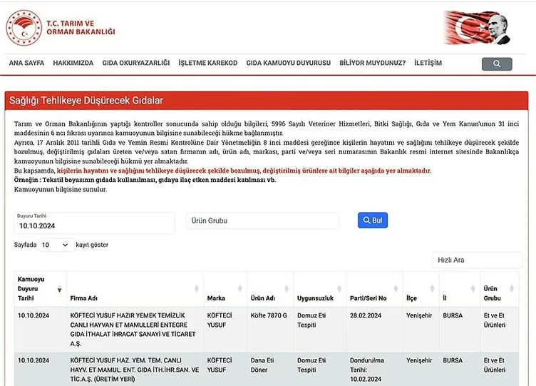 SON DAKİKA: Köfteci Yusuf'un kumpas yalanını bozan o laboratuvar: Ürünlerindeki domuz eti bakın nasıl tespit edilmiş