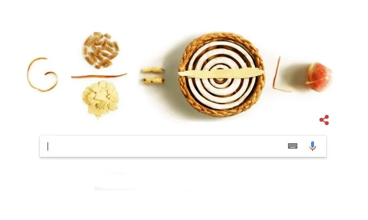 Pi Day nedir? - Google’dan 14 Mart 2018 özel Pi Day sürprizi