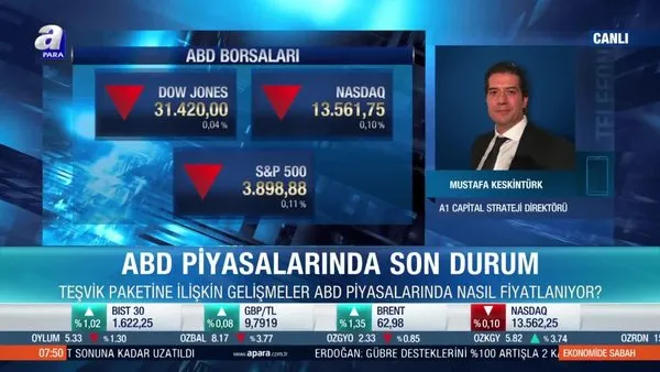 Mustafa Keskintürk: Borsa İstanbul dolar bazlı ucuz kaldı