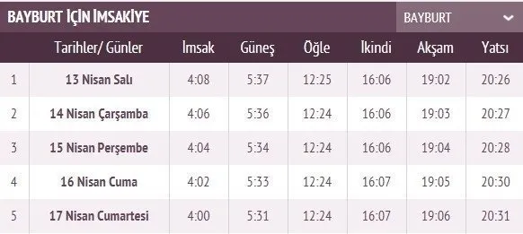 Ramazan İmsakiye takvimi yayınlandı! 2021 İstanbul, Ankara, İzmir imsakiye ile iftar sahur vakti ve il il iftar saatleri! İlk iftar saati, imsak ve sahur vakti saat kaçta?