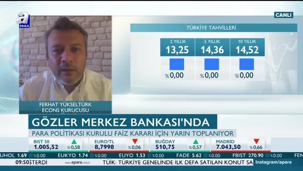Yükseltürk: Türk Lirası’nın cazibesini artırmamız lazım