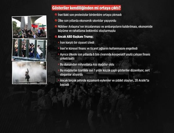 Madde madde İran 'Gezi'si nedir?