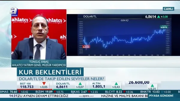 Dolar kurunda beklentiler neler?