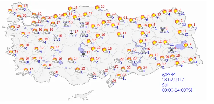 Yurtta 5 günlük hava durumu