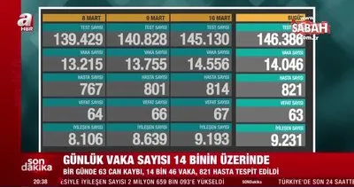 Son dakika: Türkiye’nin 11 Mart koronavirüs tablosu açıklandı! İşte vaka ve vefat sayılarında son durum | Video