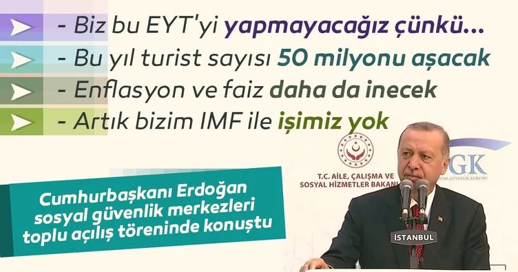 Son dakika: Başkan Erdoğan'dan önemli açıklamalar!