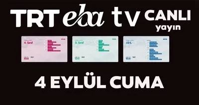 TRT EBA TV canlı izle! 4 Eylül 2020 Cuma ’Uzaktan Eğitim’ Ortaokul, İlkokul, Lise kanalları canlı yayın | Video