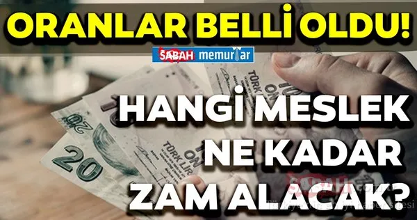 2019'un 6 aylık enflasyonu açıklandı! Memur ve emekli maaşları ne kadar artacak?