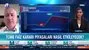 Dolar endeksinde yön ne olacak?