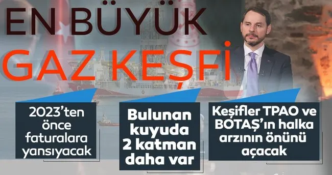 hazine ve maliye bakani albayrak bu