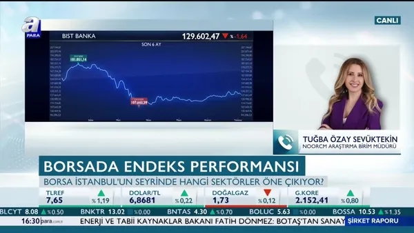 Borsada yeni rallinin anahtarı bankacılık sektörü!