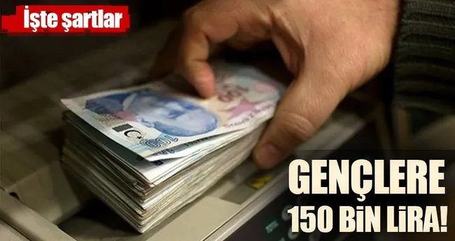Genc Girisimcilere 150 Bin Tl Ekonomi Haberleri
