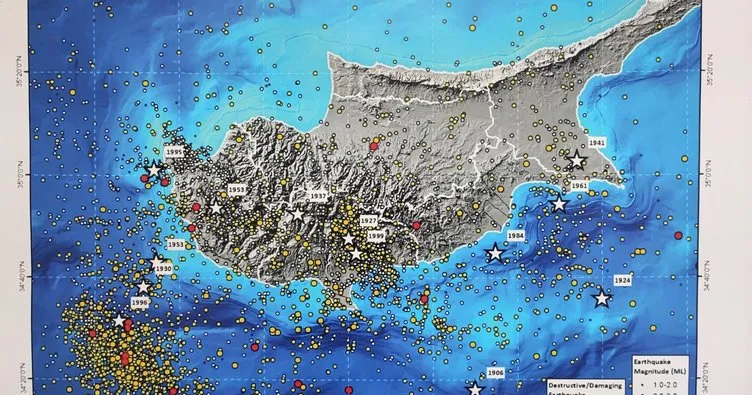 Kıbrıs’ın deprem gerçeğini masaya yatırdılar... Paniğe de rehavete de yer yok