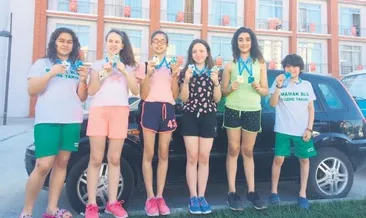 Mamak Türkiye Şampiyonası’na gidiyor