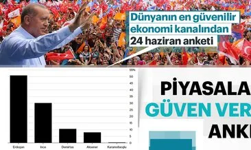 ABD’den 24 Haziran seçim anketi: Erdoğan birinci turda kazanır!