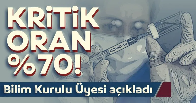 Son dakika haberler: Covid19 aşısında kritik oran yüzde 70! Bilim Kurulu üyesi Hasöksüz’den yeni açıklama