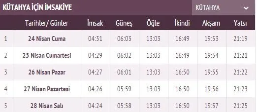 Ramazan İmsakiye yayınlandı! 2020 İstanbul sahur imsak vakti saat kaçta ve ilk oruç ne zaman? İstanbul, Ankara sahur saati ve il il iftar saatleri