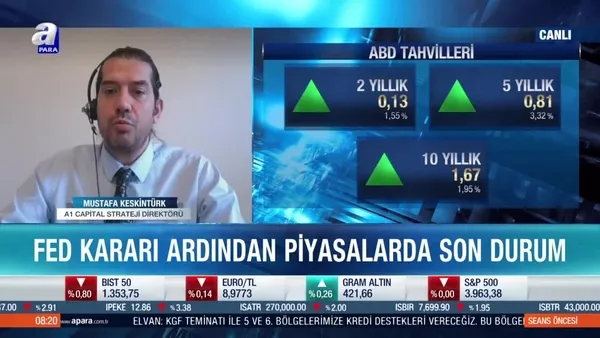 ABD tahvilleri risk unsuru olmaya devam edecek mi? Keskintürk: Piyasalar Fed'i olumlu karşıladı