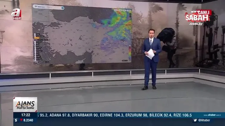 Dikkat! Hava sıcaklıkları düşüyor | Video
