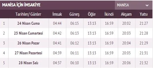 Ramazan İmsakiye yayınlandı! 2020 İstanbul sahur imsak vakti saat kaçta ve ilk oruç ne zaman? İstanbul, Ankara sahur saati ve il il iftar saatleri