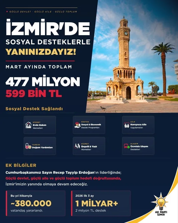 ak-partili-saygilidan-izmirdeki-sosyal-yardimlara-iliskin-aciklama-1781250377096.jpg