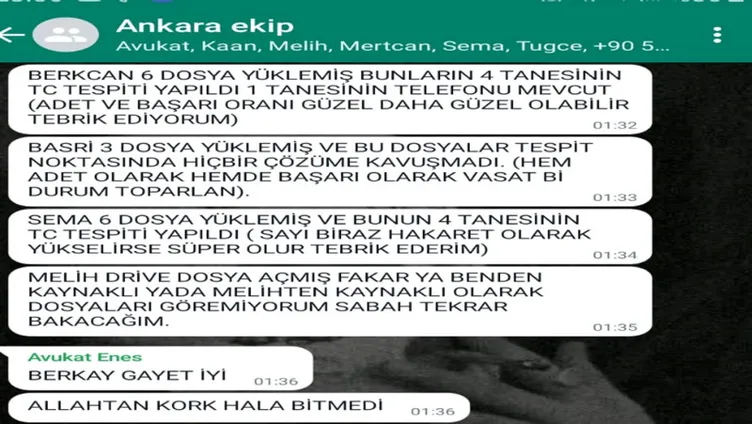 Bu da cinsel taciz ekibi: Aylık kazanç 700 bin TL!