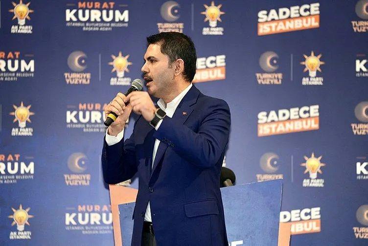 Cumhur İttifakı İBB Başkanı Adayı Murat Kurum’dan PKK elebaşının tehdidine sert tepki: Kimlerden medet umuyor