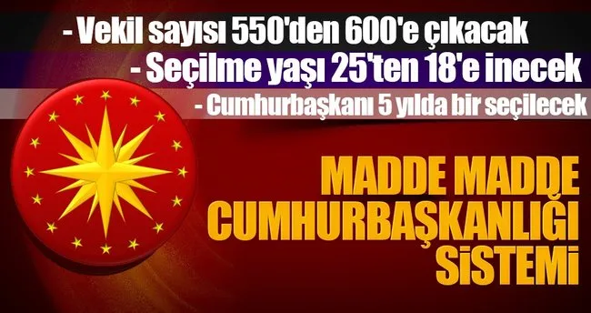 Madde madde Cumhurbaşkanlığı sistemi