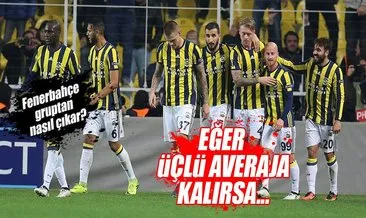 Fenerbahce Gruptan Nasil Cikar Son Dakika Spor Haberleri