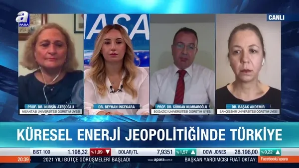 Ekonomi Masası | 22.10.2020