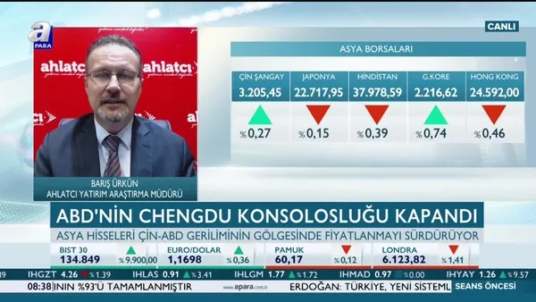 Küresel piyasalarda öne çıkan başlıklar neler?